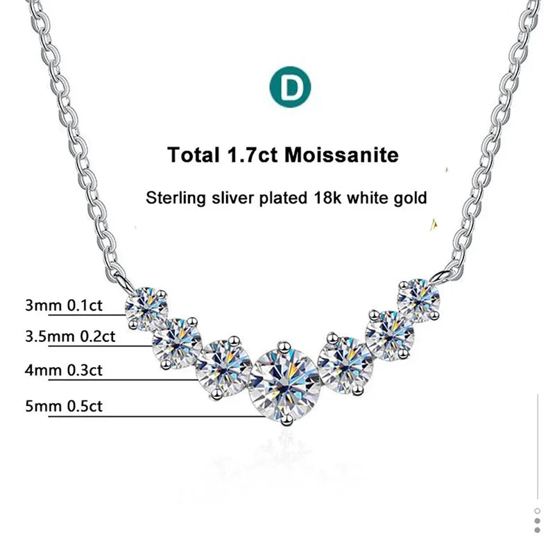 Moissanite Sterling Silver Necklace