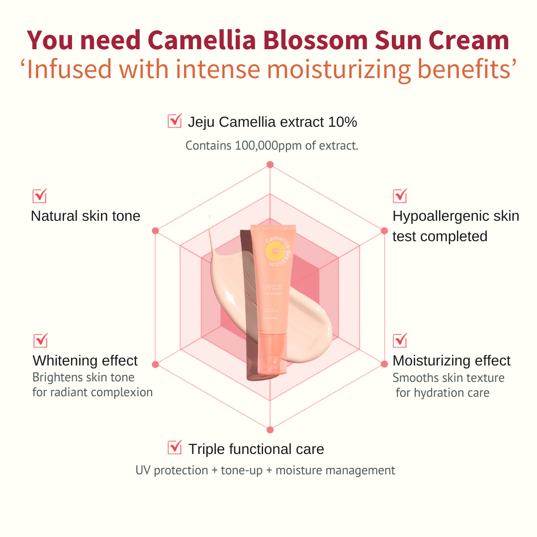 [JEJU INDI] Blossom Sun Cream 50ml